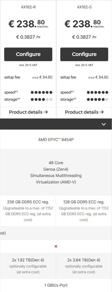 Hetzner AS162 vs EX130 Dedicated Server - AMD EPYC 9454P vs Intel Xeon Gold 5412U 3 AX162